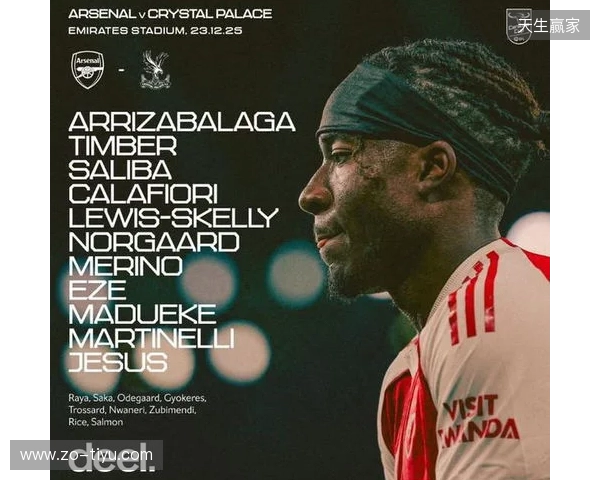 阿森纳vs水晶宫：热苏斯、凯帕首发，恩凯蒂亚战旧主