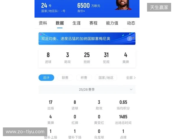 罗马诺：曼城过去12小时极力推动塞梅尼奥的交易，切尔西退出竞争
