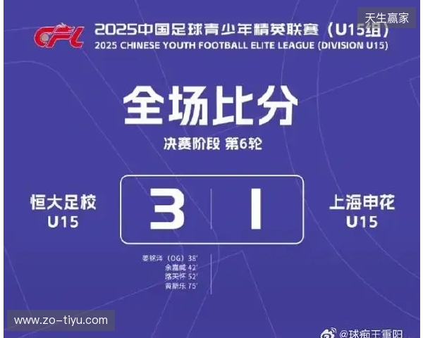 中韩青少年对抗赛:恒大足校追3球4-4仁川联,点球大战5-6惜败 中韩青少年对抗赛:恒大足校追3球4-4仁川联,点球大战5-6惜败